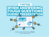 7 Myths When Answering Tough Questi...